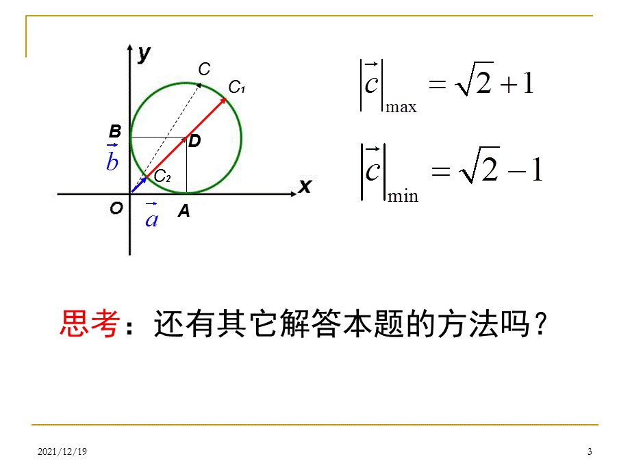 数形结合在平面向量中的应用.ppt_第3页