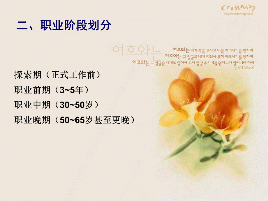 新员工培训 职业生涯规划.ppt_第3页