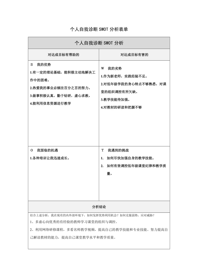 个人自我诊断SWOT分析表-cj1127.doc_第1页