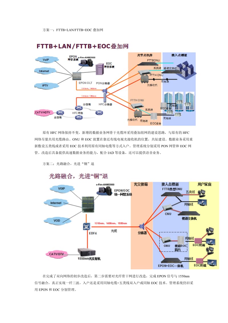 广电三网融合决方案.doc_第2页