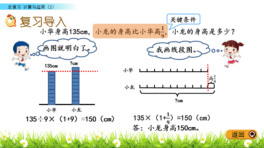 六年级下册数学课件-总复习 1.7 计算与应用（2）_北师大版（2014秋）(共16张PPT).pptx_第2页