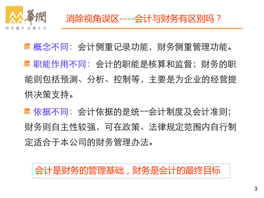 华润燃气新员工财务管理培训.ppt_第3页