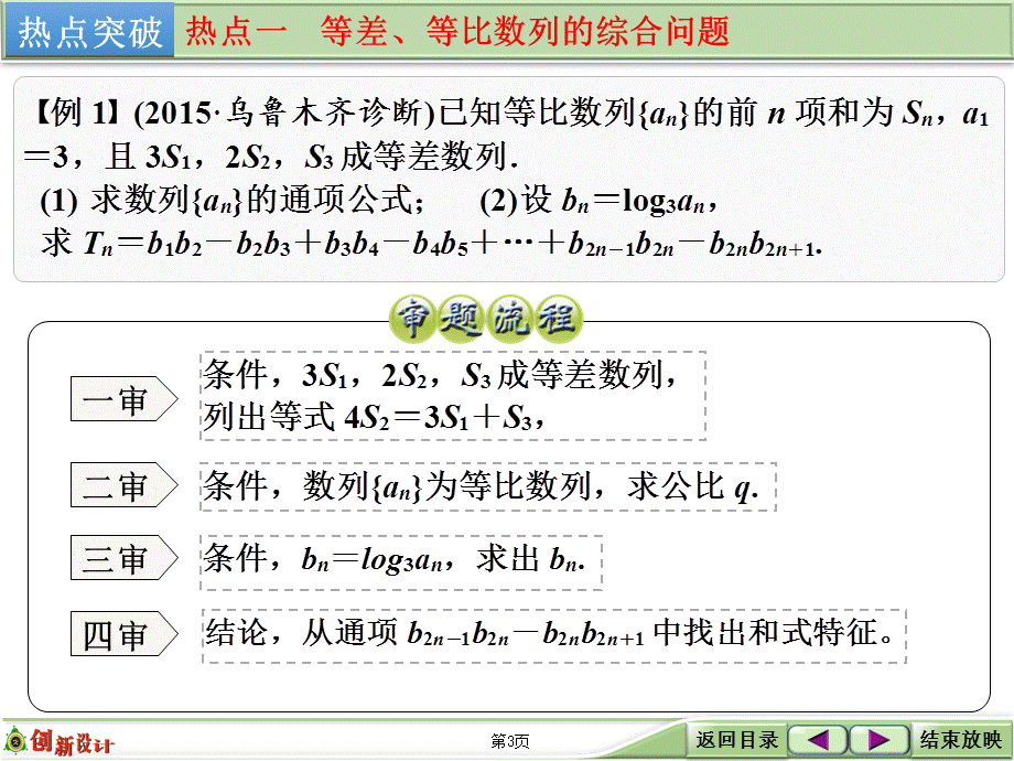 专题探究课数列问题中的热点题型.ppt_第3页