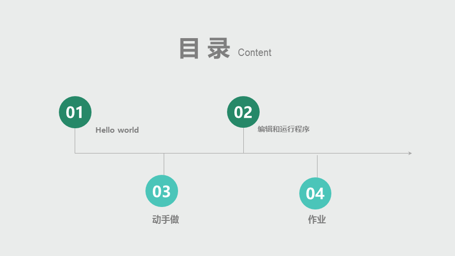 小学c++1.1.ppt_第2页