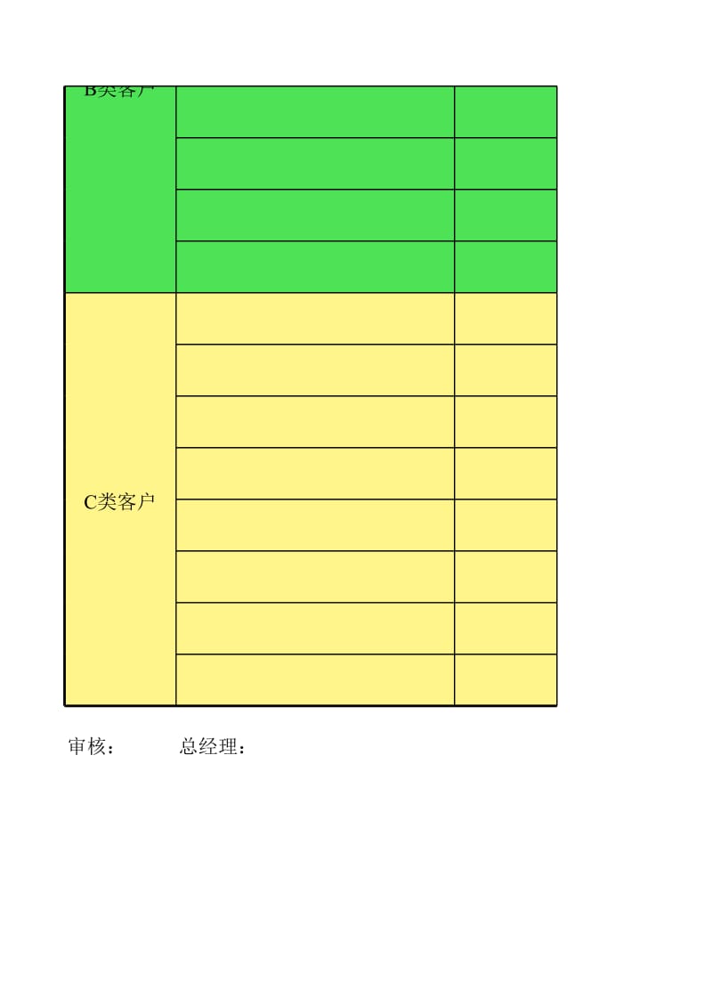 客户等级分类表.xls_第2页