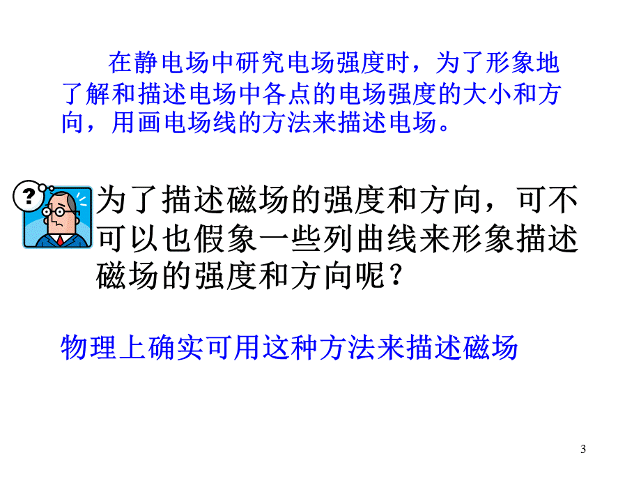 3.3几种常见的磁场.PPT优秀课件.ppt_第3页