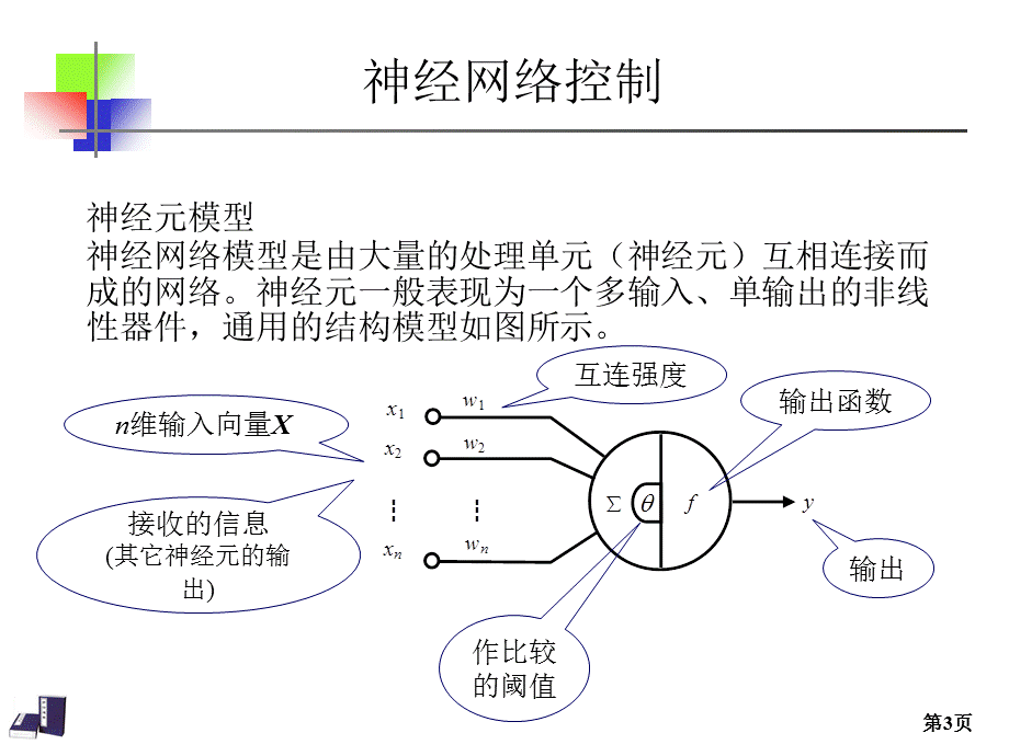 《BP神经网络》演示PPT.pptx_第3页