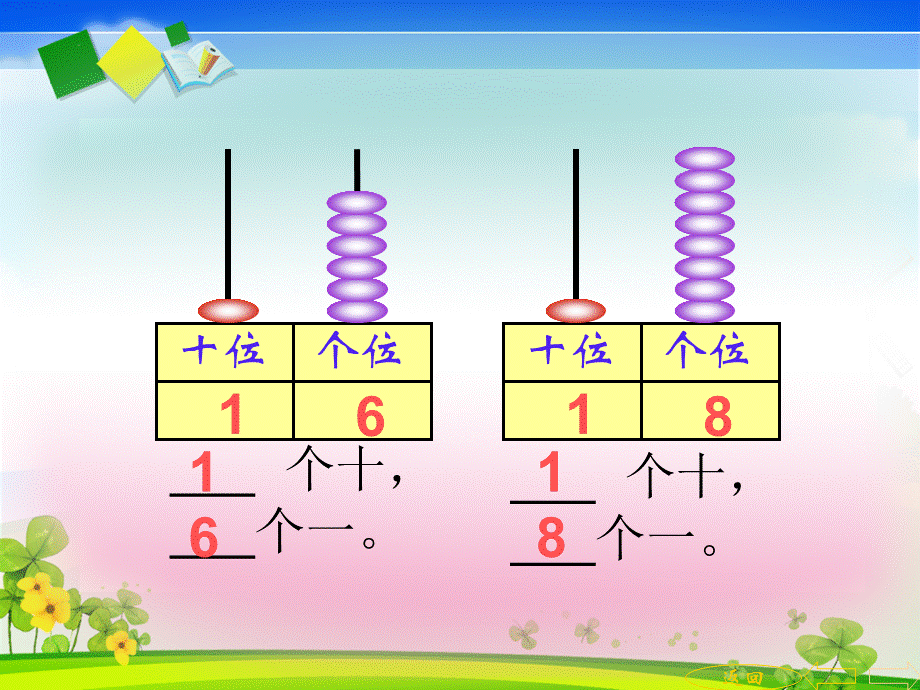 2013年新人教版一年级上册数学总复习PPT.ppt_第3页