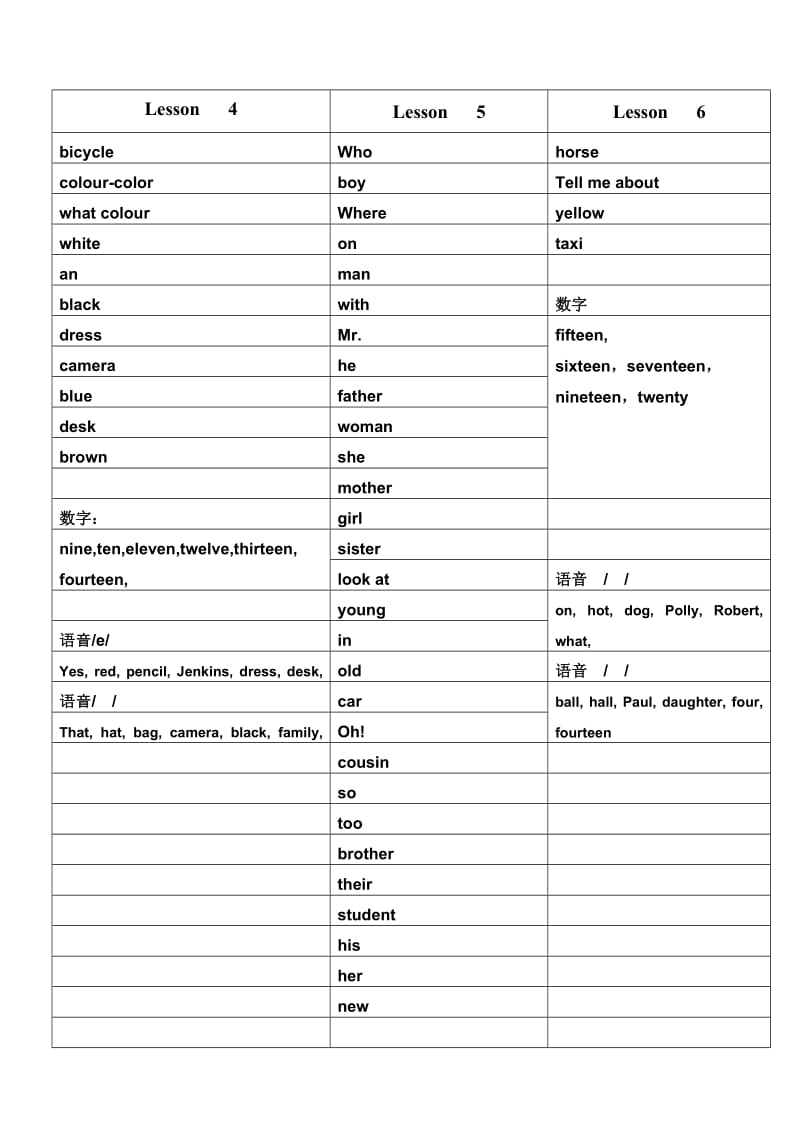 新概念青少版1A单词表.doc_第2页