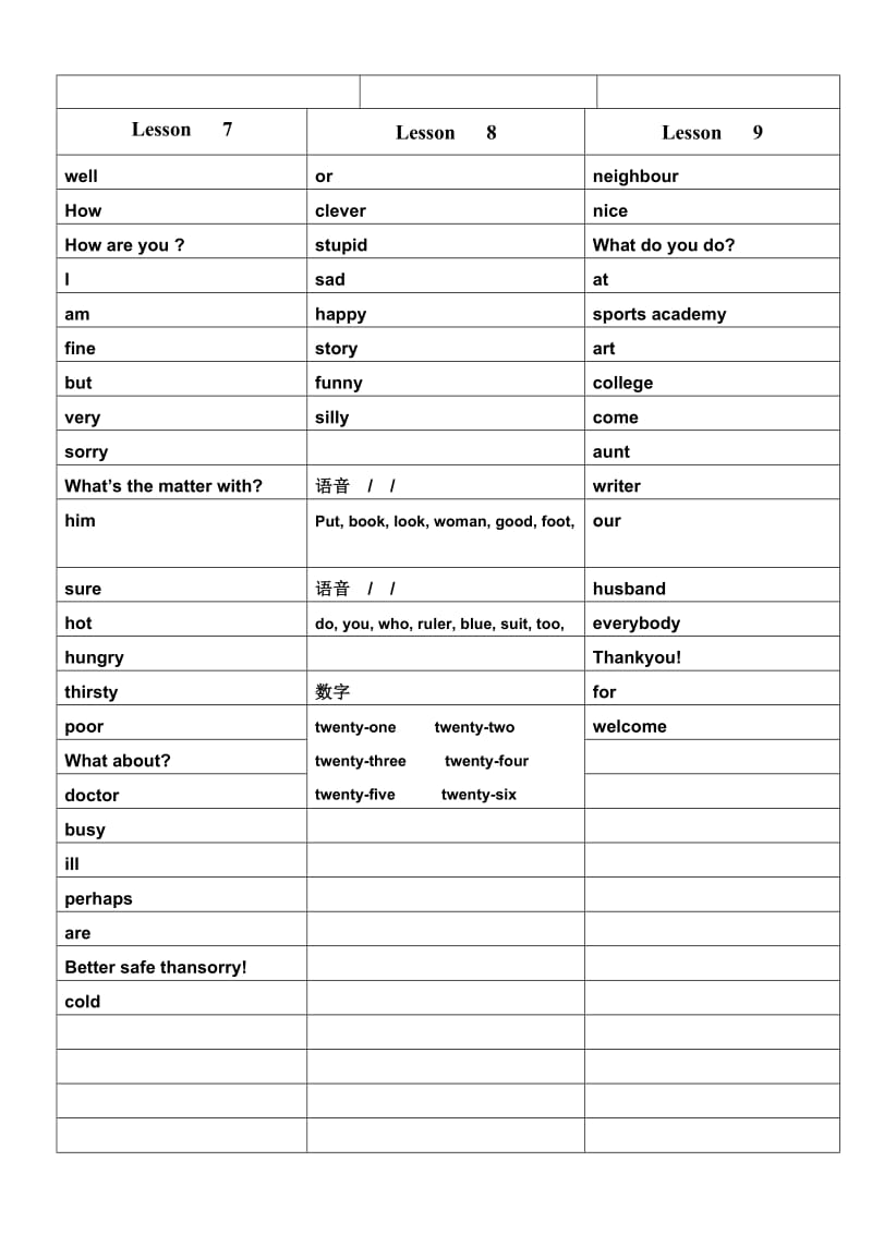 新概念青少版1A单词表.doc_第3页