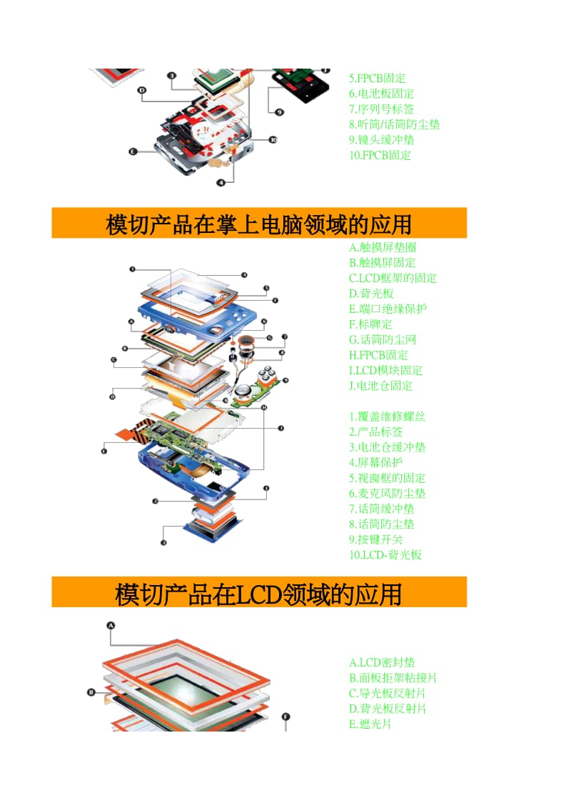 模切产品应用实例.xls_第2页