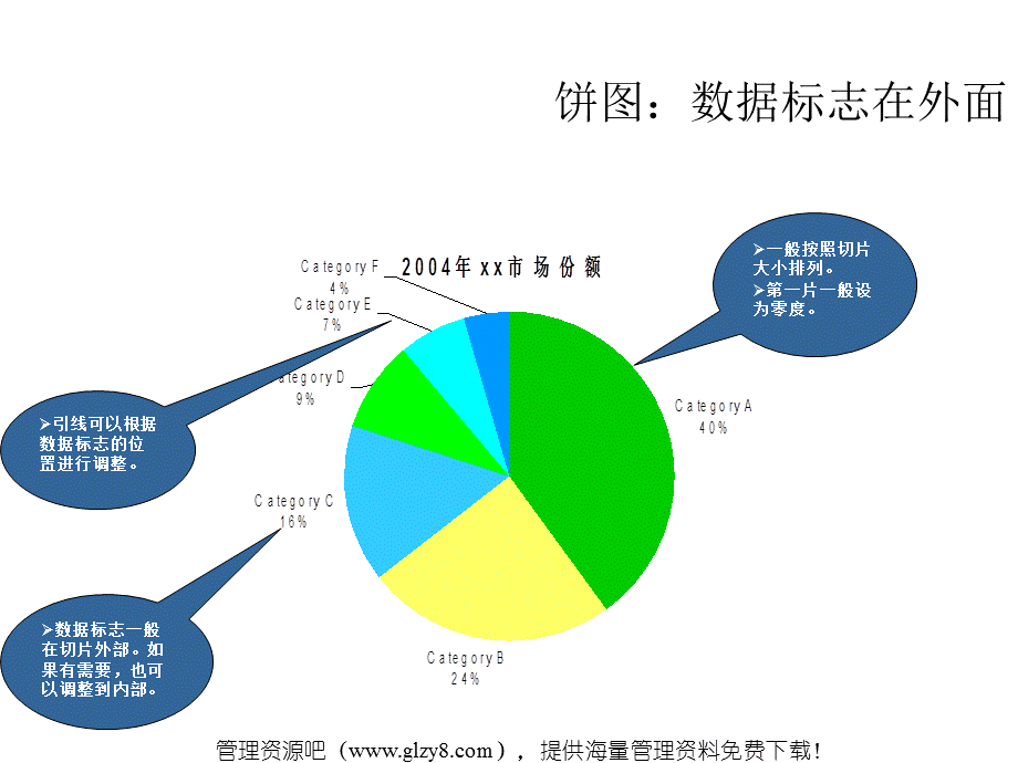 数据图模板.ppt_第1页