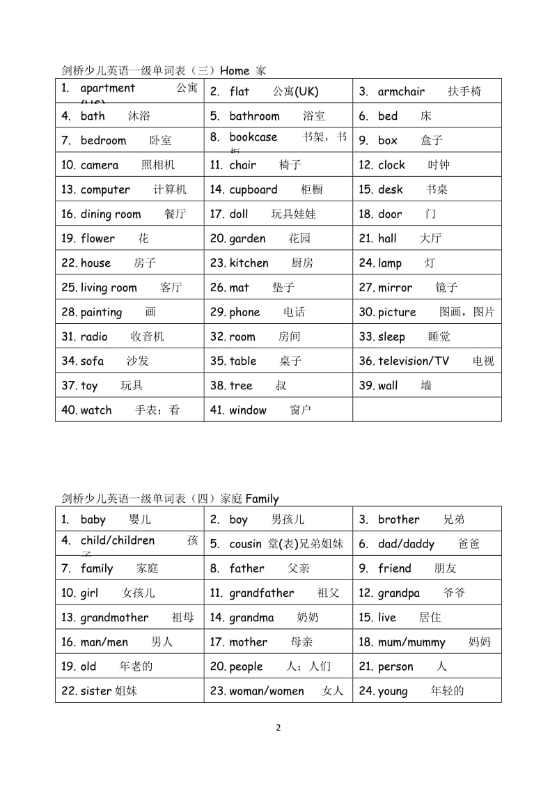 剑桥少儿英语一级单词表(一).doc_第2页