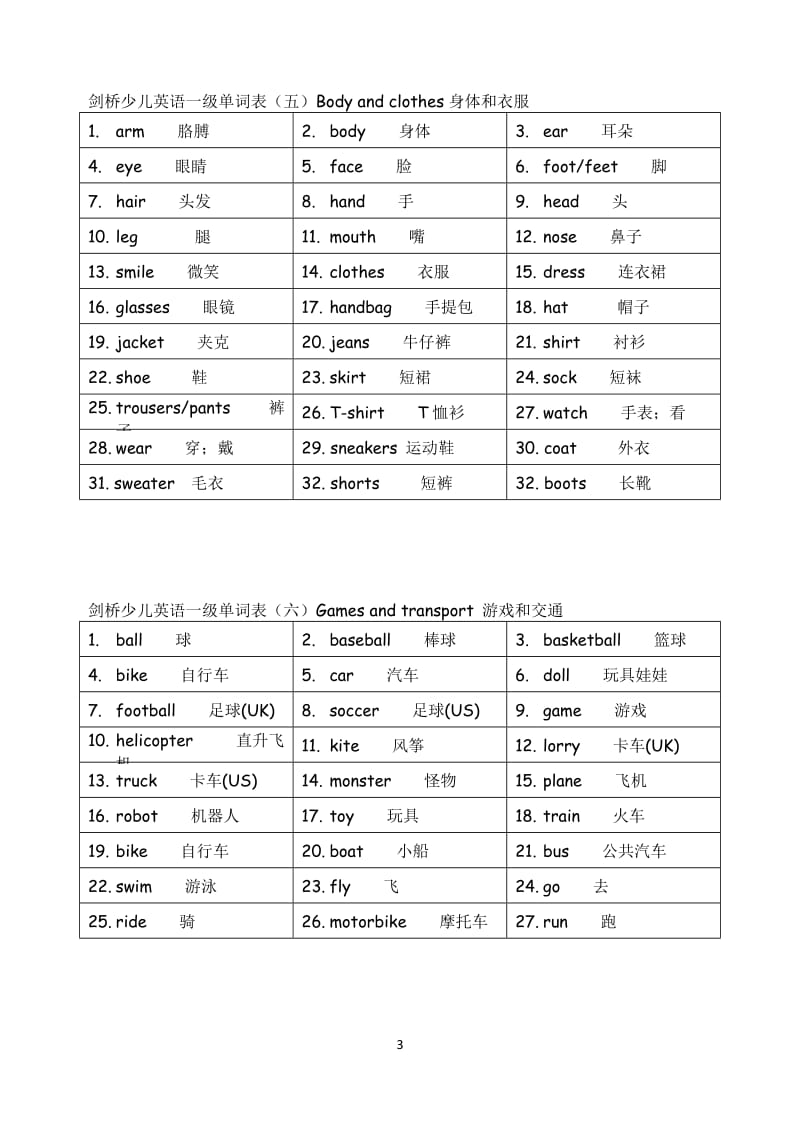 剑桥少儿英语一级单词表(一).doc_第3页