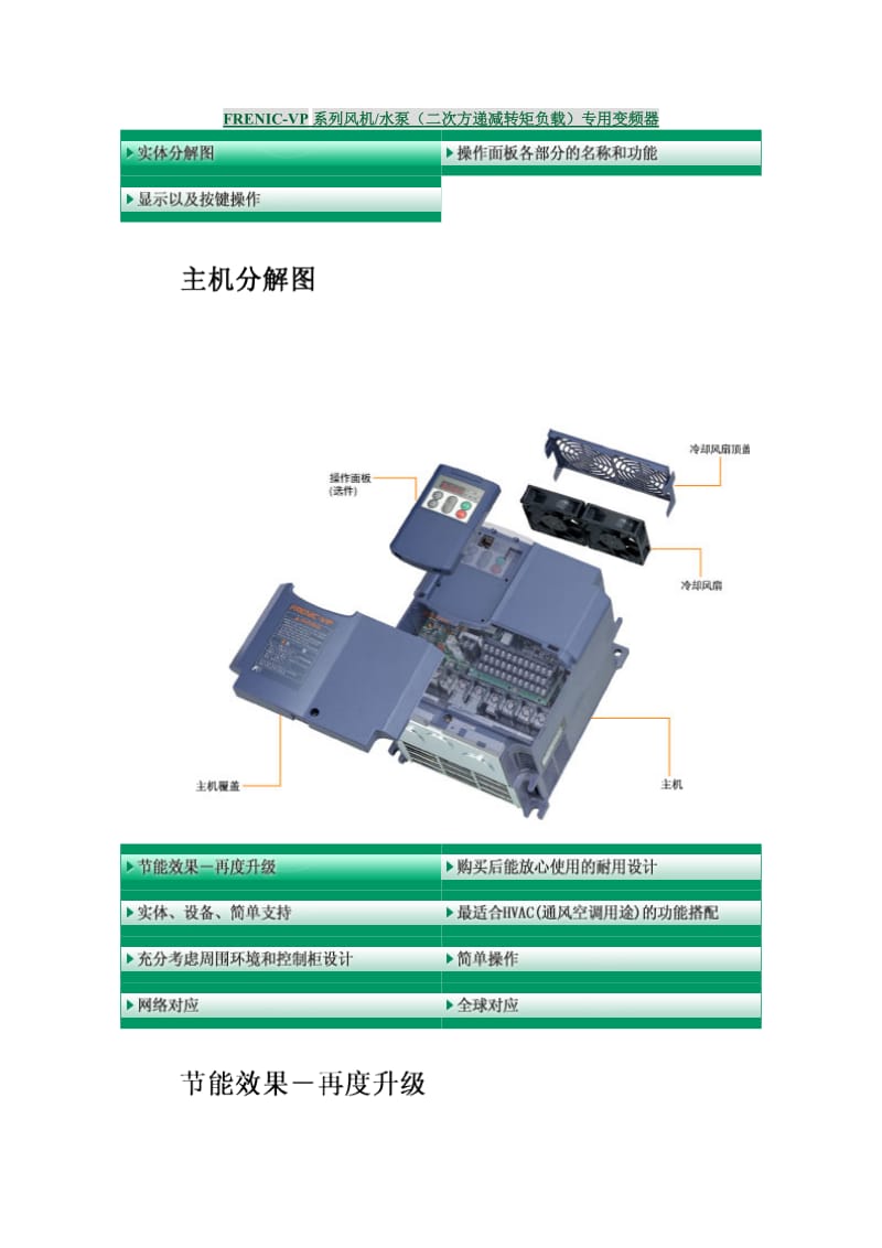 富士 通用变频器 FRN15F1S-4C.doc_第1页