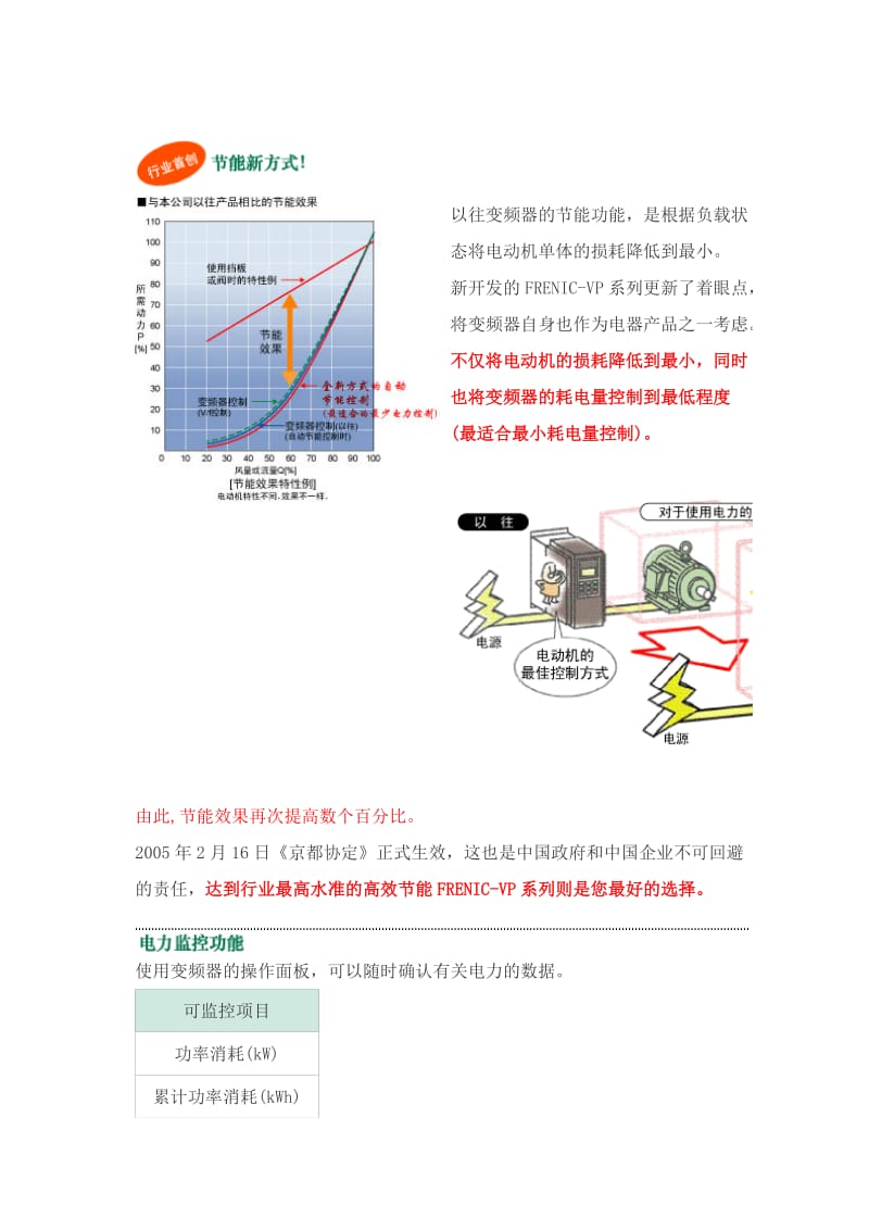 富士 通用变频器 FRN15F1S-4C.doc_第2页