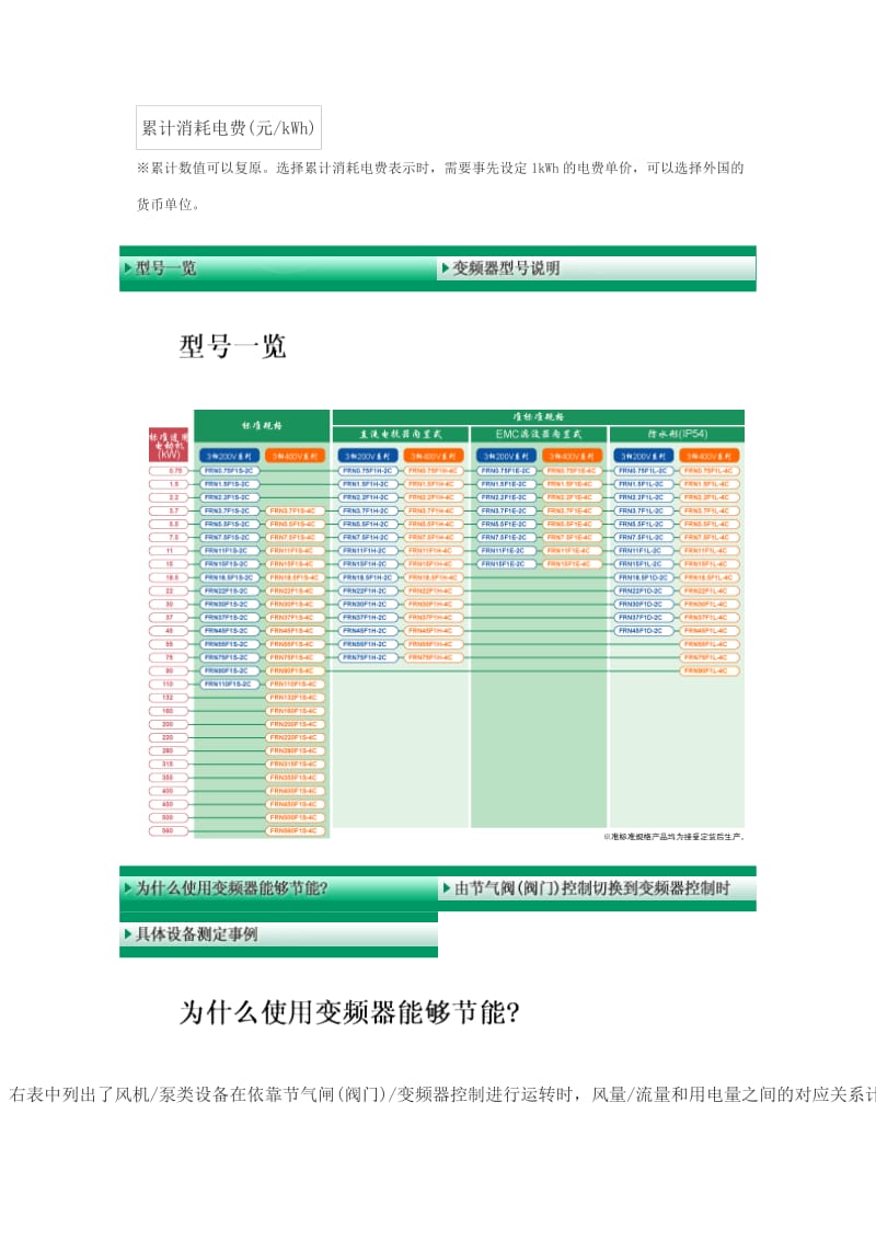 富士 通用变频器 FRN15F1S-4C.doc_第3页