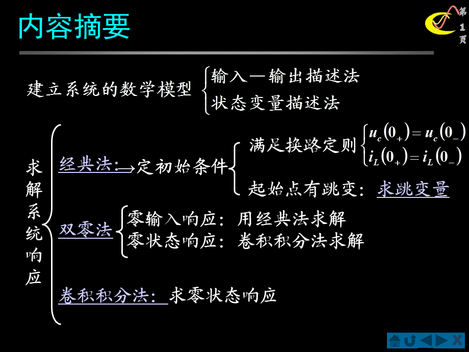 信号与系统第二章习题.ppt_第1页