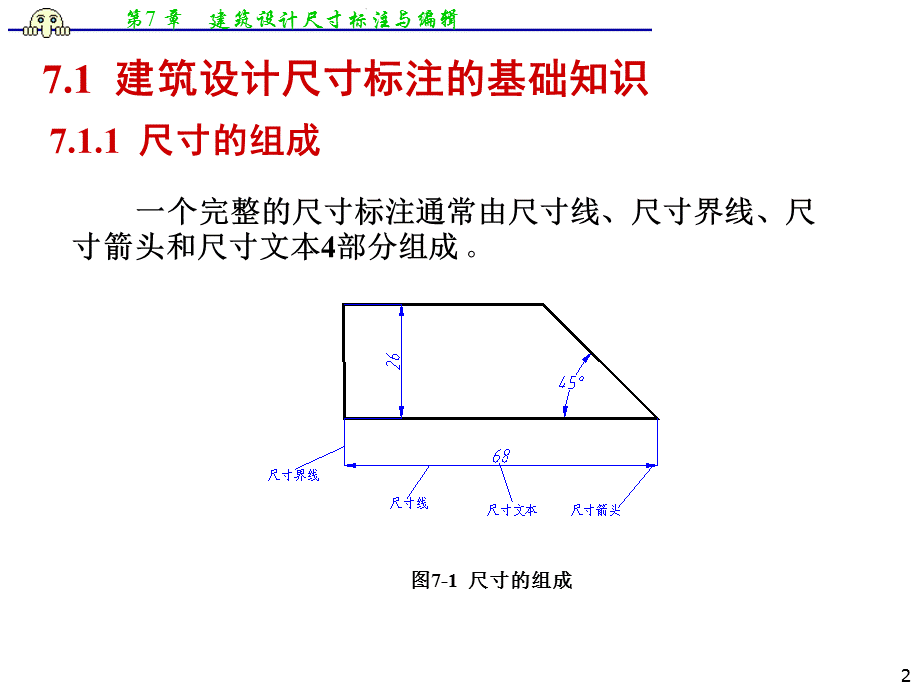 建筑设计尺寸标注与编辑.ppt_第2页