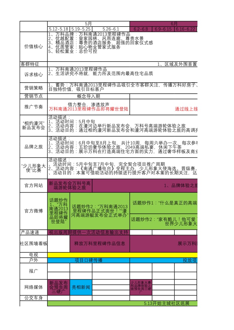 制定媒体投放计划.xls_第1页