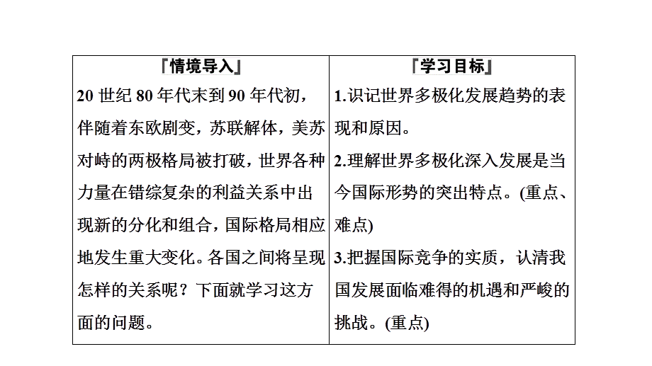 2017-2018学年政治人教版必修二优化课件：第四单元 第九课　第二框　世界多极化：深入发展.ppt_第2页