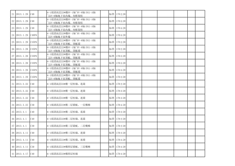 混凝土试块登记台账.xls_第2页