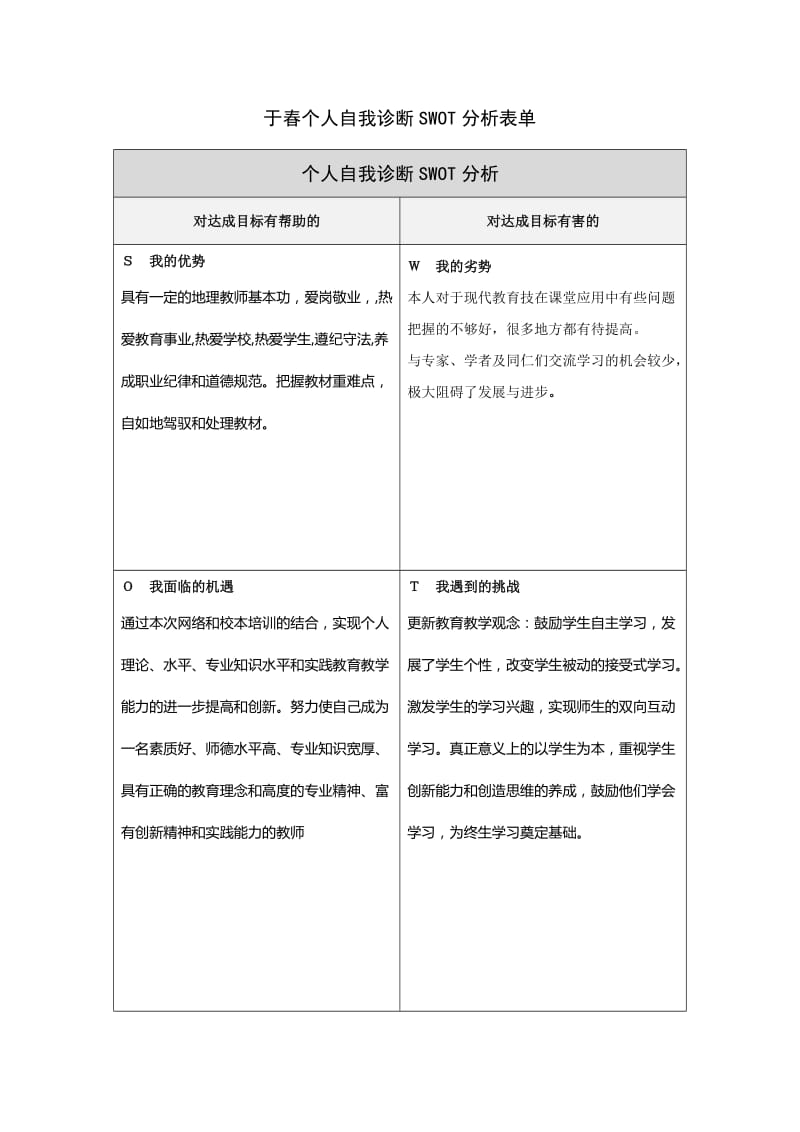 于春自我诊断SWOT分析表.doc_第1页