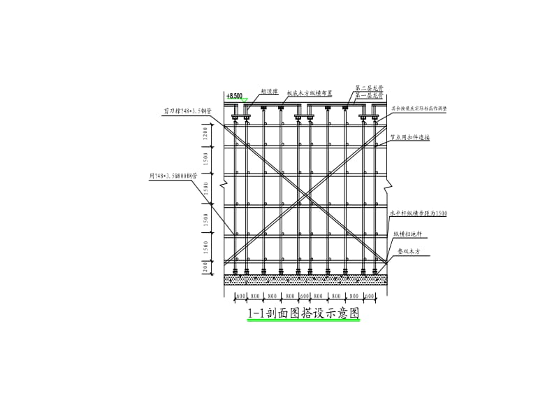 1-1剖面图搭设示意图.doc_第1页