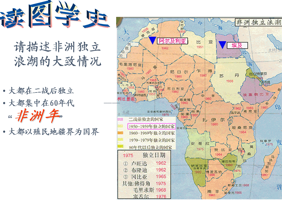 高中历史华师大版第六分册课件：《殖民体系的瓦解》 .ppt_第3页