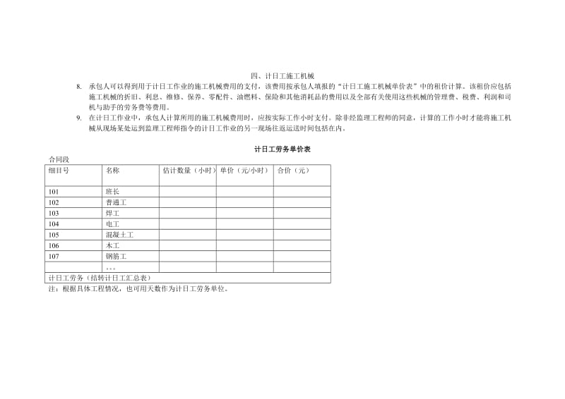 D计日工明细表.doc_第2页