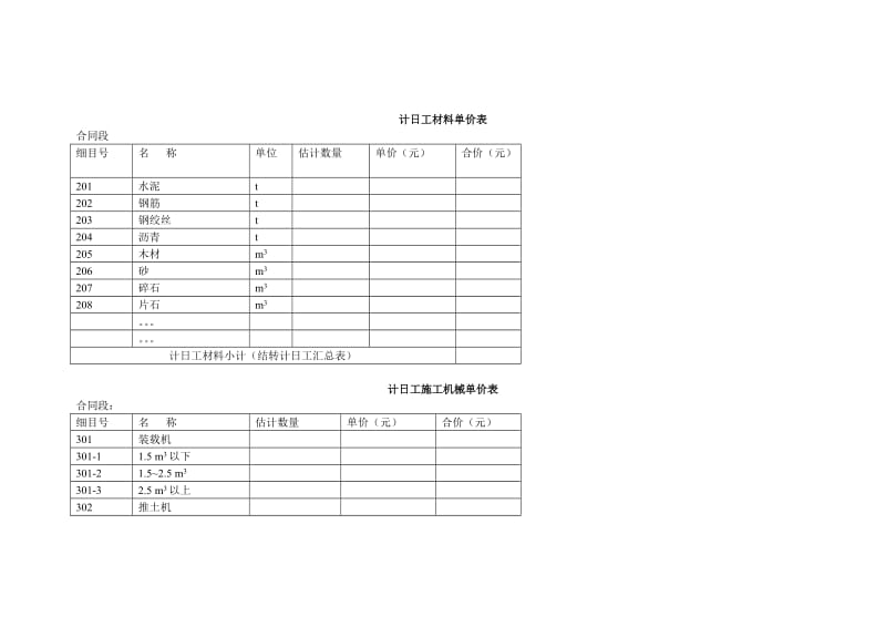 D计日工明细表.doc_第3页