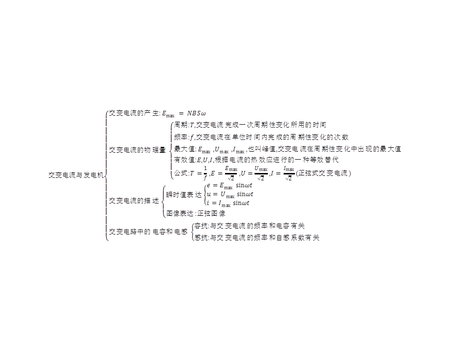 2018年秋高中物理选修3-2沪科版课件：2本章整合.ppt_第2页