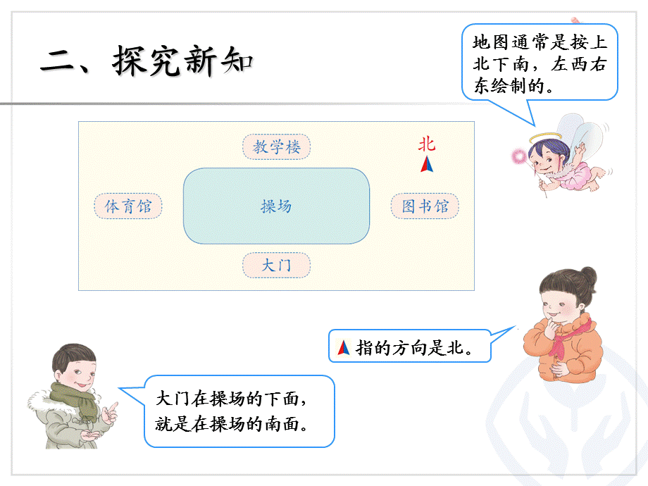 三年级下数学课件-位置与方向方向示意图_人教新课标版.ppt_第3页