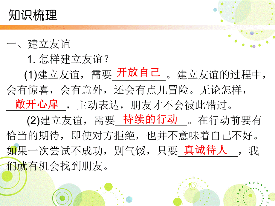 2018秋人教版七年级道德与法治上册课件：第二单元 第五课 第一课时 让友谊之树常青.ppt_第3页