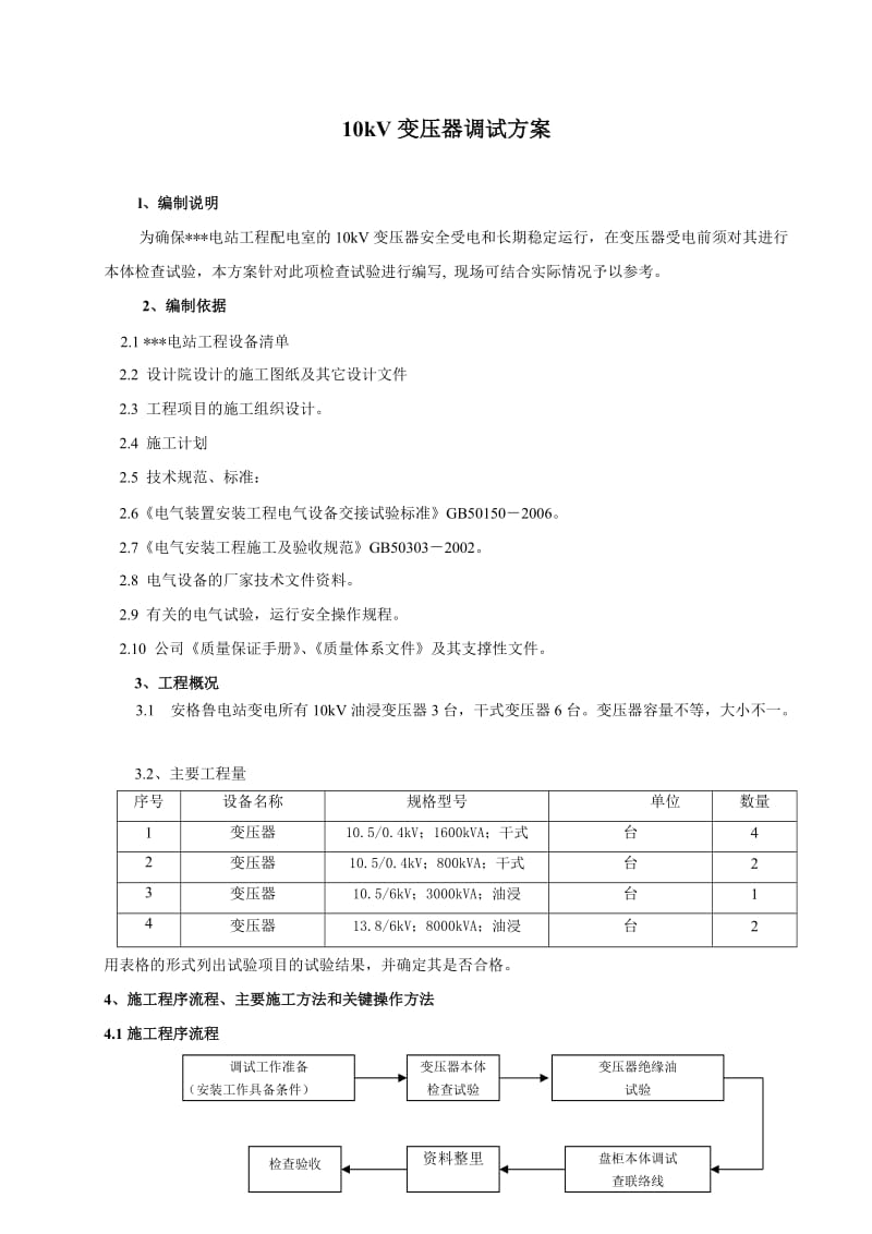 安格鲁电站变电所10KV变压器调试方案.doc_第1页