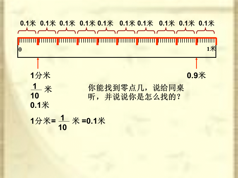 四年级上册数学课件-《小数的意义》人教版新课标（2018秋） (共18.ppt).ppt_第2页