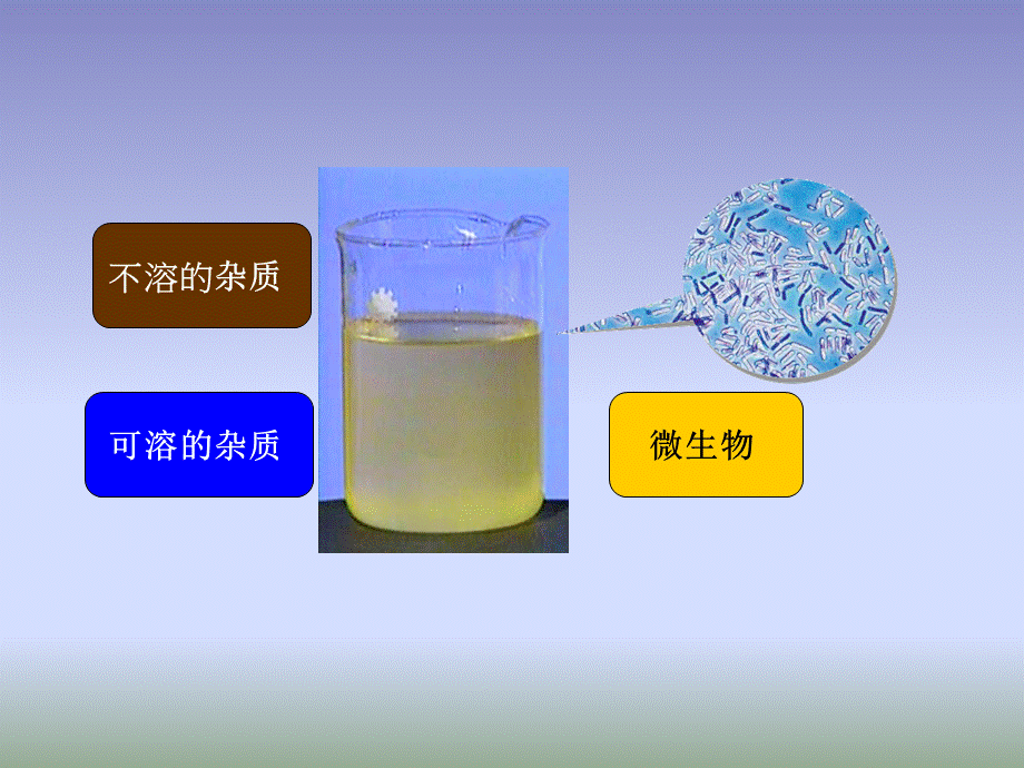 人教版九年级化学上册4.2《水的净化》课件2.ppt_第3页