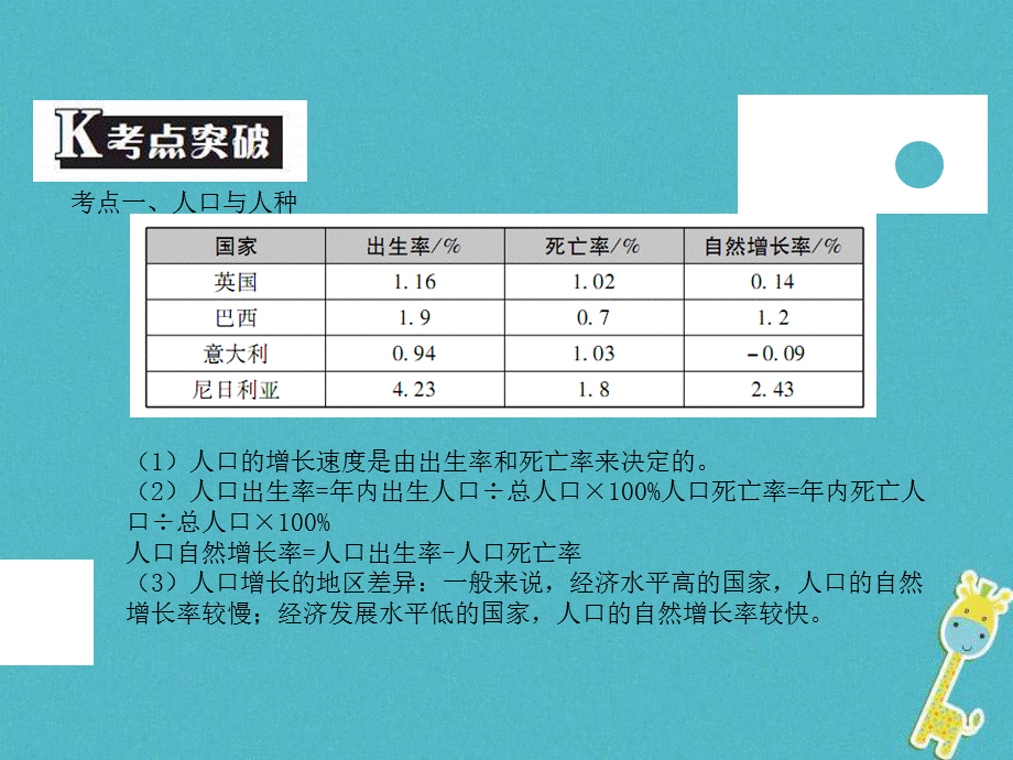 中考地理中考解读专题复习06《居民与聚落发展与合作》课件（含答案）.ppt_第3页