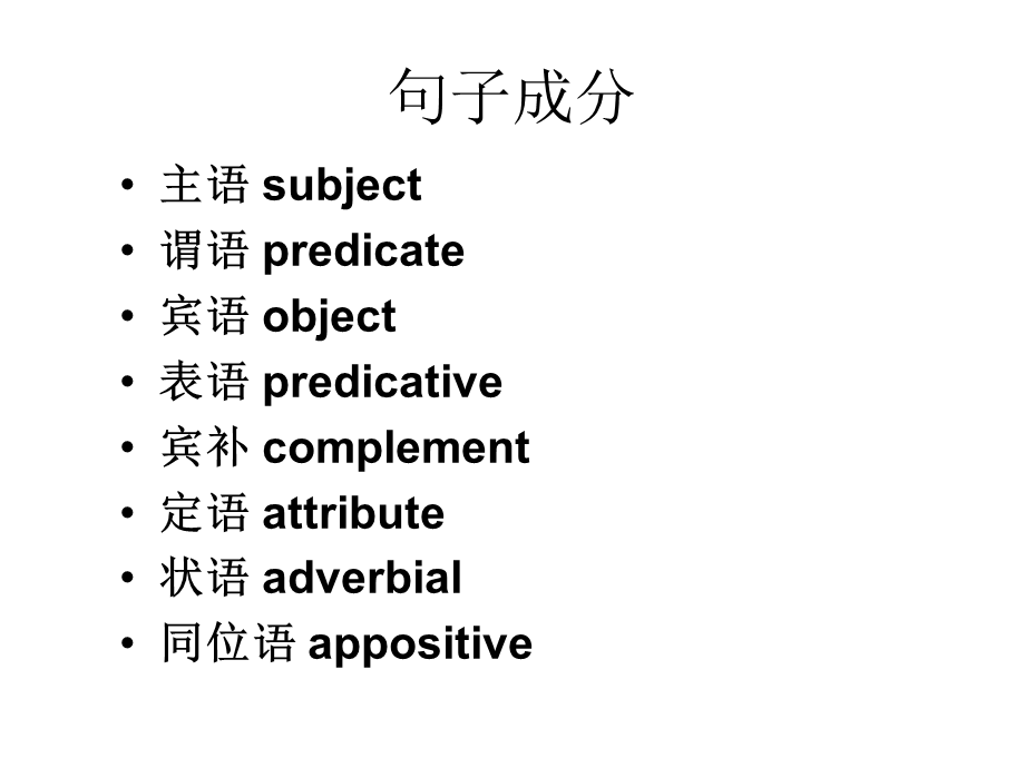 英语句子成分详细讲解课件.ppt_第2页