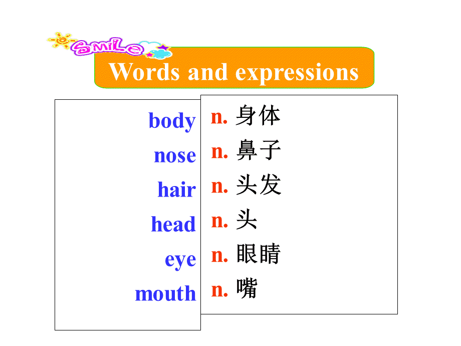 冀教版七年级英语上册Unit 3 Lesson 13 Body Parts 2.ppt_第2页