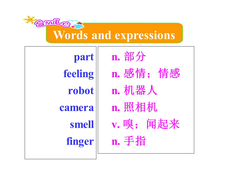 冀教版七年级英语上册Unit 3 Lesson 13 Body Parts 2.ppt_第3页