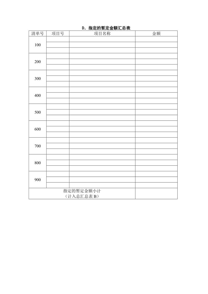 指定的暂定金额汇总表.doc_第1页