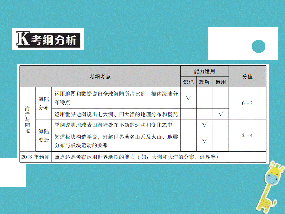 中考地理中考解读专题复习04《陆地和海洋》课件（含答案）.ppt_第2页