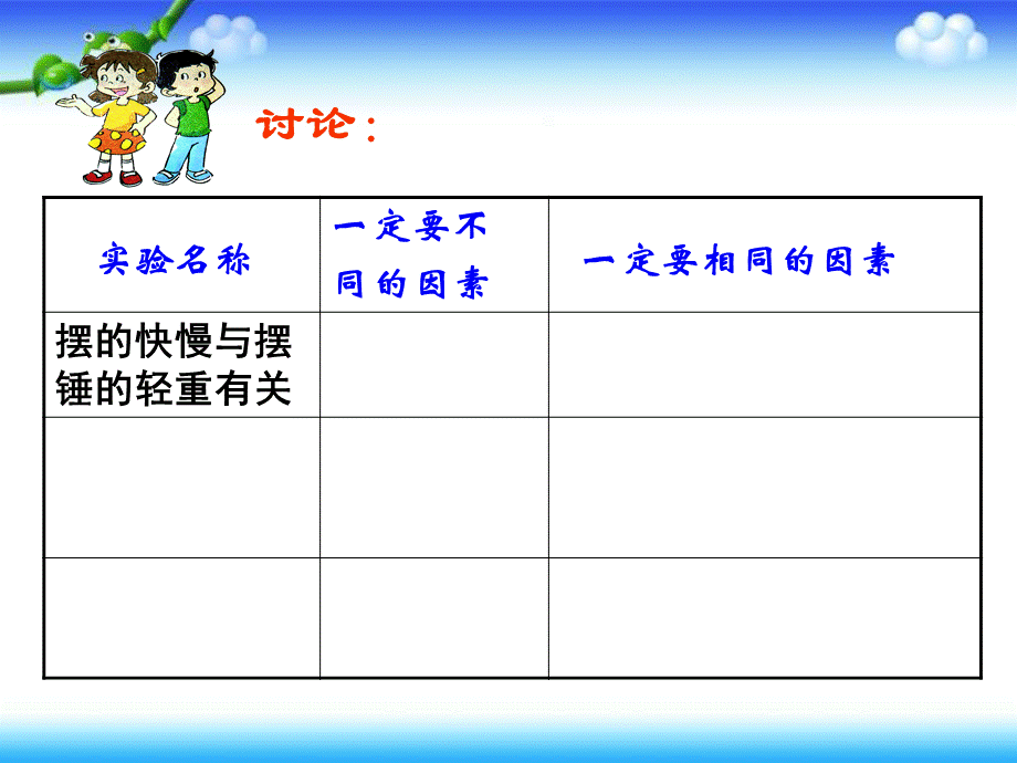 五年级下册科学课件－3.6摆的研究｜ 教科版.ppt_第3页