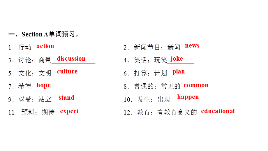 Unit 5-Part 1 Section A.ppt_第2页