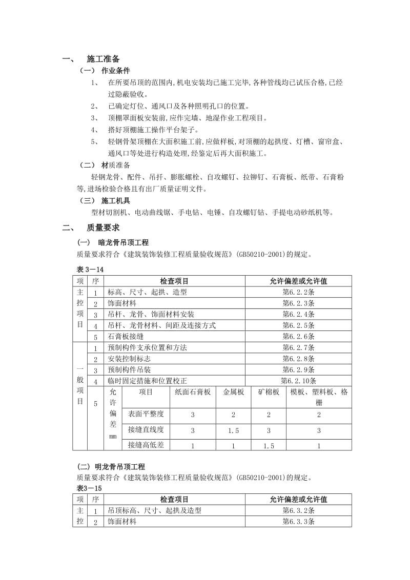 020石膏板吊顶工程.doc_第1页