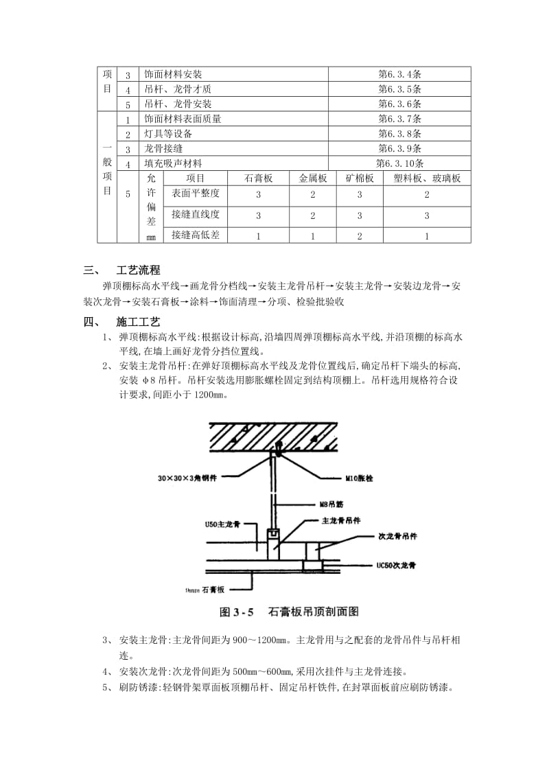 020石膏板吊顶工程.doc_第2页