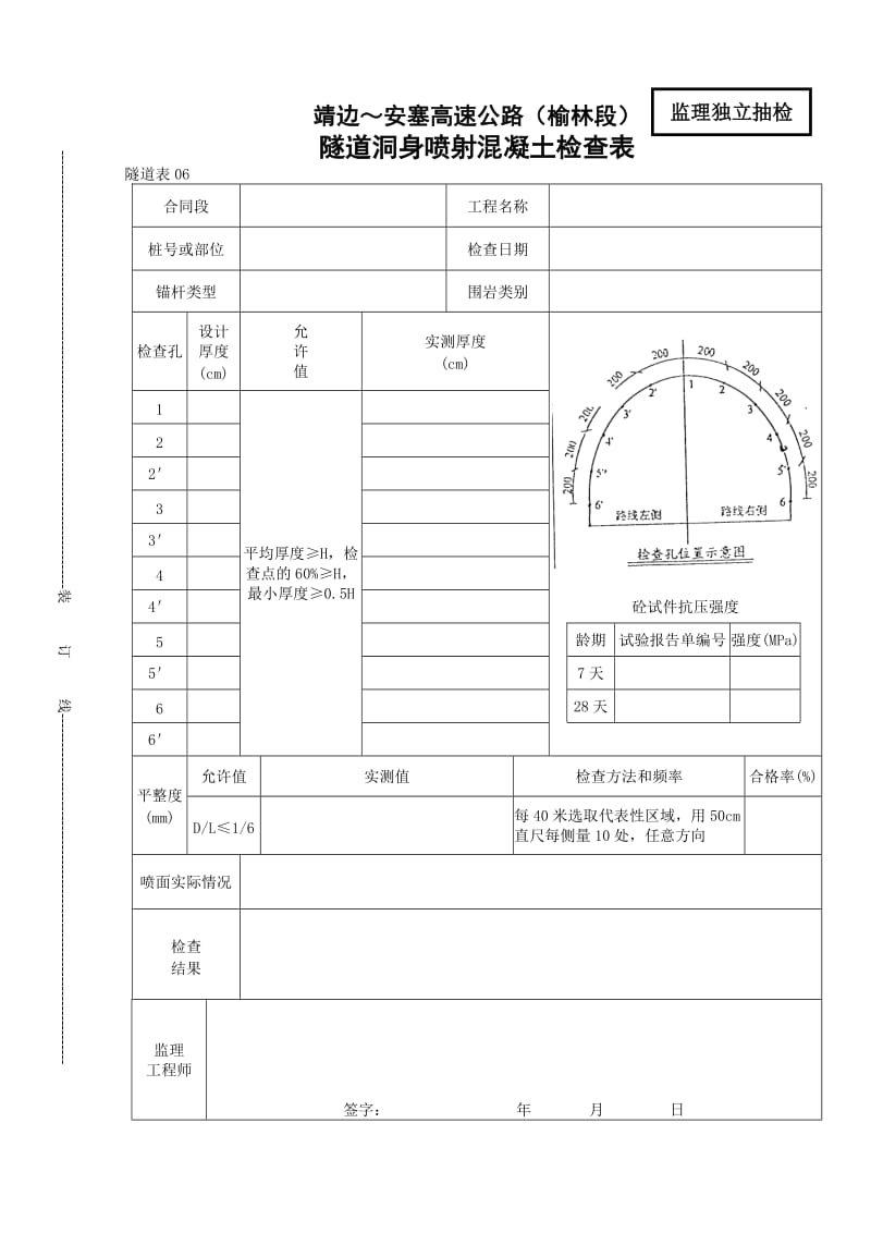 06隧道洞身喷射混凝土检查检表.doc_第1页