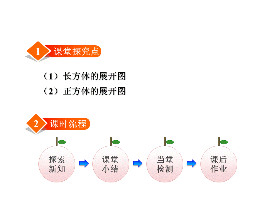 五年级下册数学课件－3.2 长方体的展开图｜冀教版（2014秋） (共18.ppt).ppt_第2页