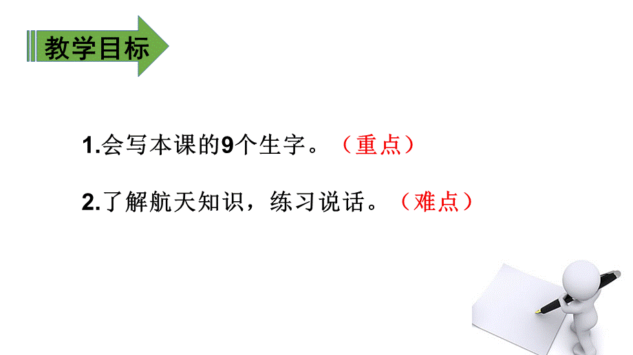 六年级下册语文课件－第6单元 18 太空生活趣事多. 第二课时｜人教 .pptx_第3页